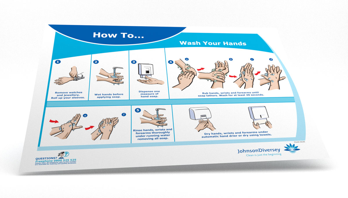 How to guide instructional illustration card