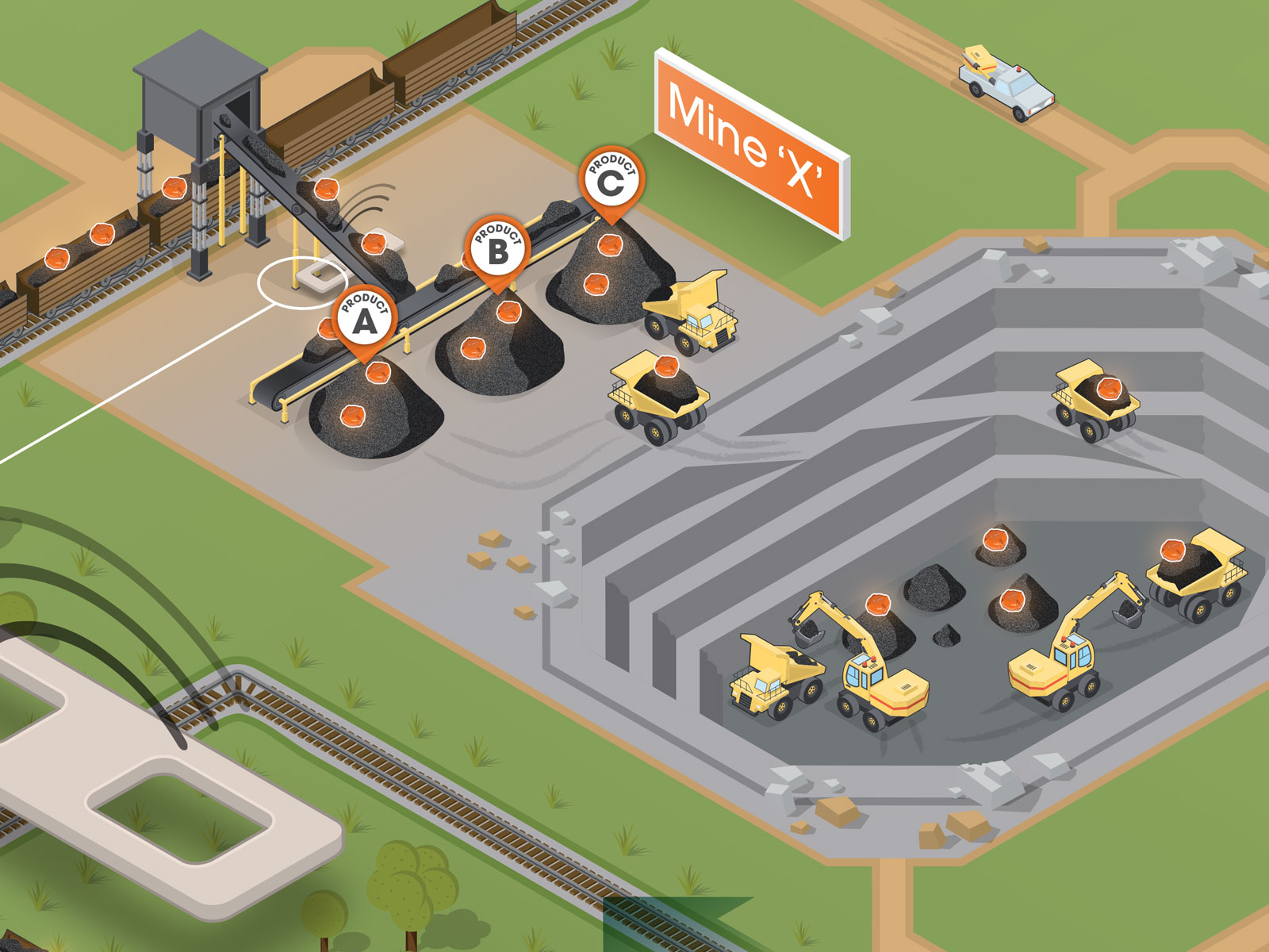 Isometric detailed mining cross-section process illustration from pit to port