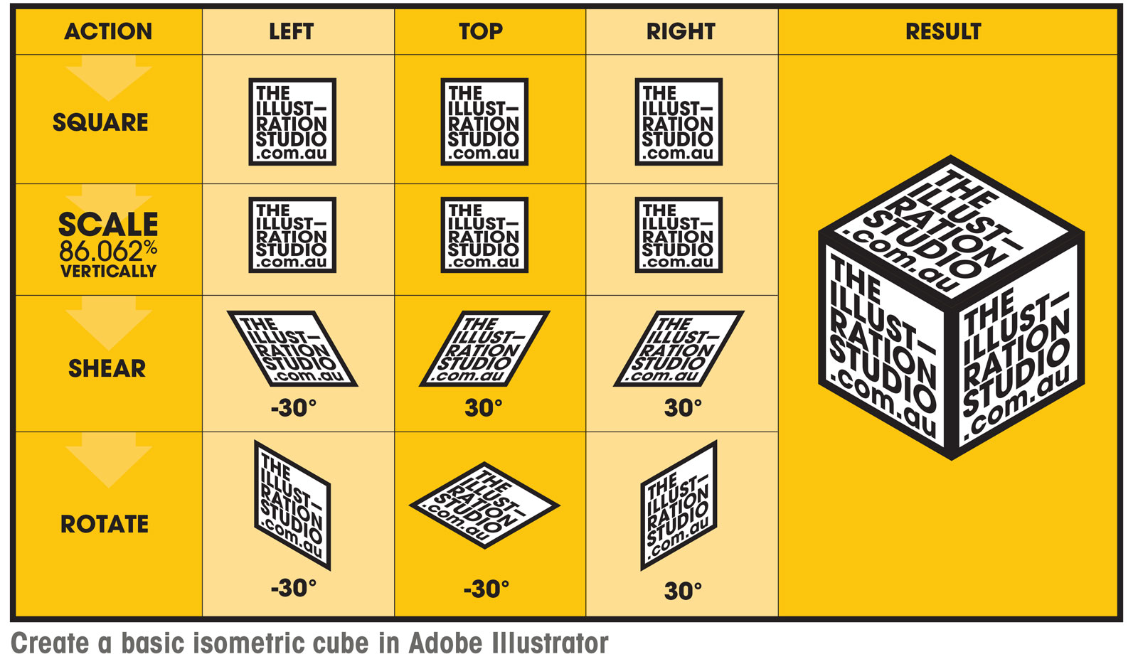 Create isometric cube instructions